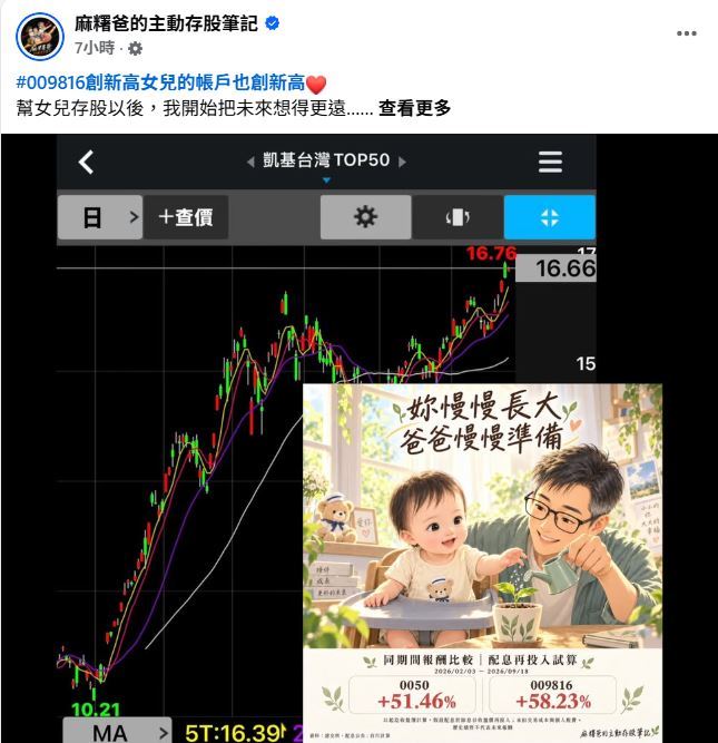 知名財經作家《麻糬爸主動存股筆记》在臉書發文分享存股心得。（圖／翻攝自《麻糬爸主動存股筆记》臉書）