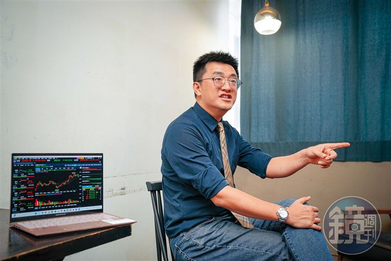 張捷點名AI ASIC是下波領漲股