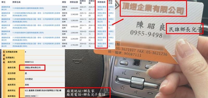 「小商人」指3家公司註冊地址都在林于玲家,政治獻金都用這幾家公司開收據