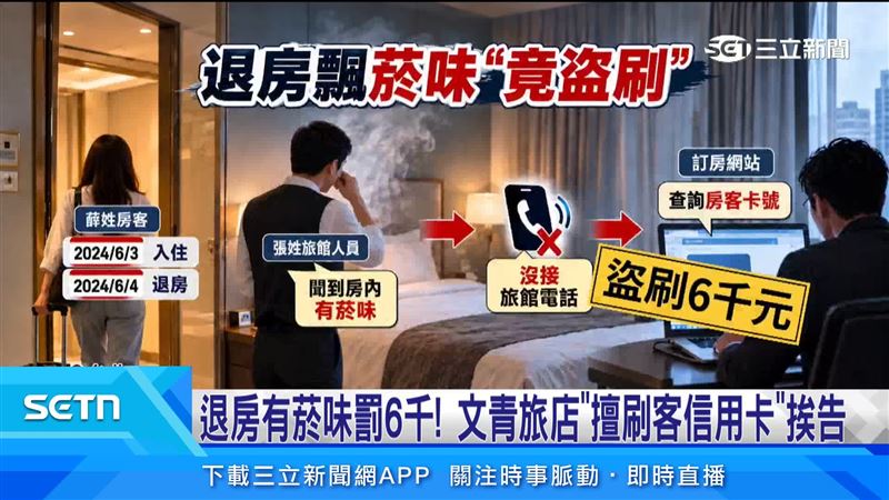 文青旅店因房客退房後疑有菸味,竟透過訂房平台取得信用卡資訊,擅自扣款6000元清潔費