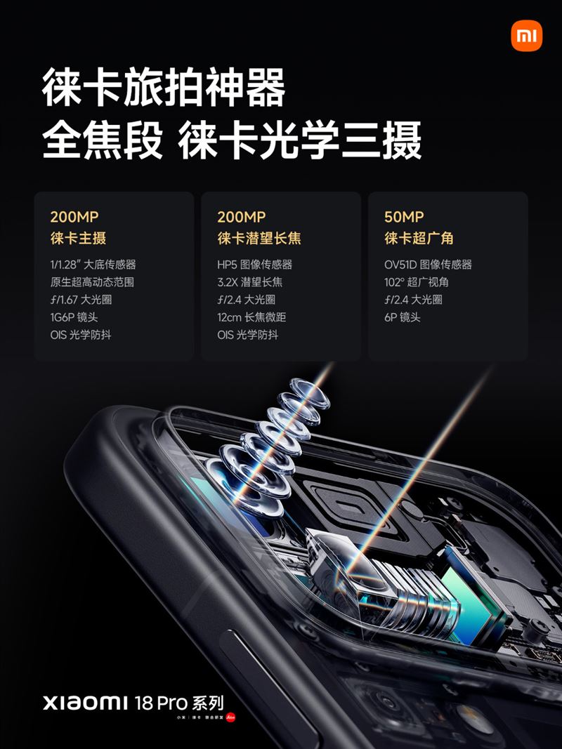 搭載全焦段徠卡光學三鏡頭。（圖／翻攝自小米微博）