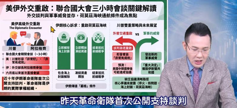 摩爾投顧投資長郭哲榮拋出震撼觀點,直言這波急漲背後「AI只是緩衝」,真正的多頭推手其實是美伊核談迎來曙光。(圖/翻攝自YouTube)