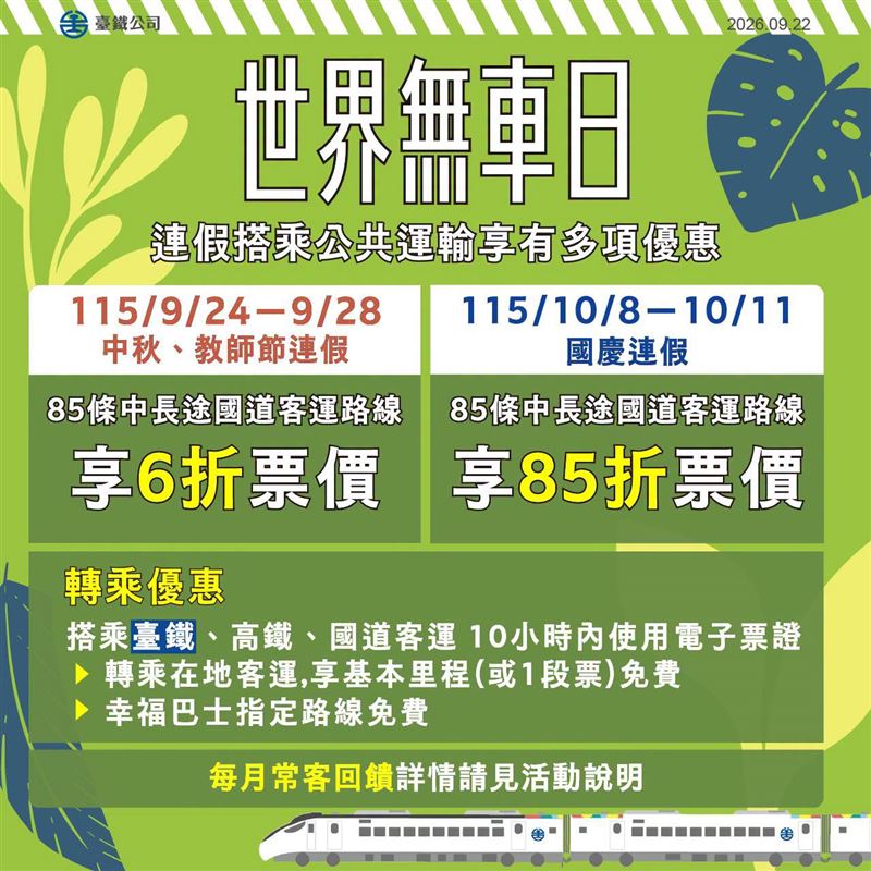 搭台鐵、高鐵、國道客運後，轉乘在地客運可享1段票免費。（圖／翻攝自台鐵臉書）