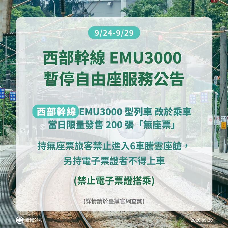 中秋節連假直至29日，未買到新自強對號座或無座票，不能上車。（圖／翻攝自台鐵臉書）