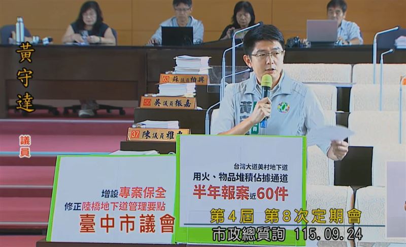 議員黃守達直言市府對街友佔據地下道束手無策,要求建設局建立「公共空間專案保全」制度。(圖/翻攝自台中市議會YT)