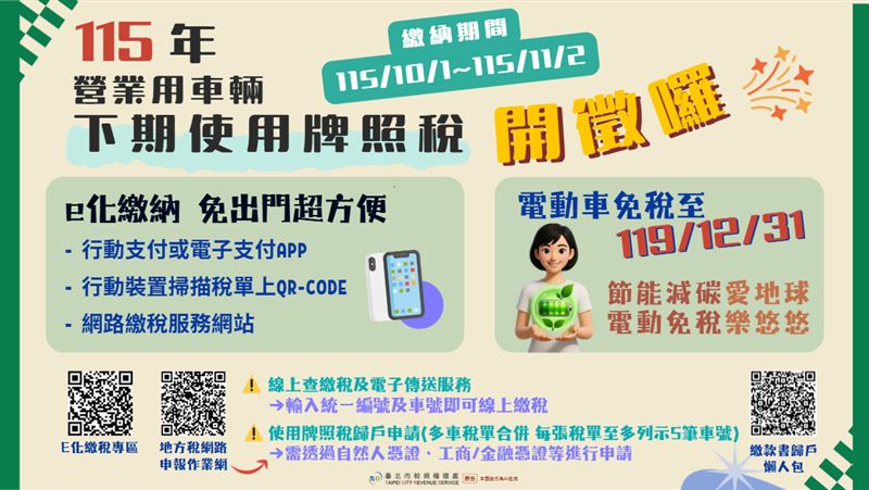 營業用車輛使用牌照稅,繳納管道多元。(圖/翻攝自台北市稅捐處)