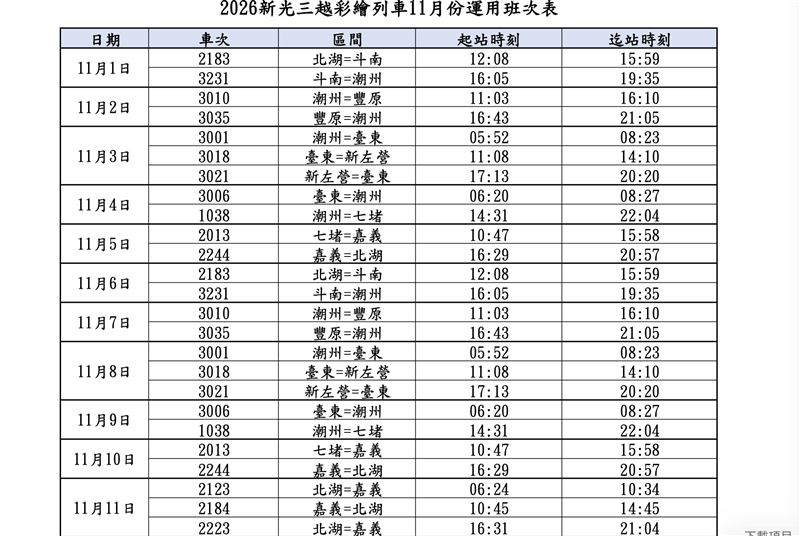 台鐵列車時刻表。(圖/台鐵提供)