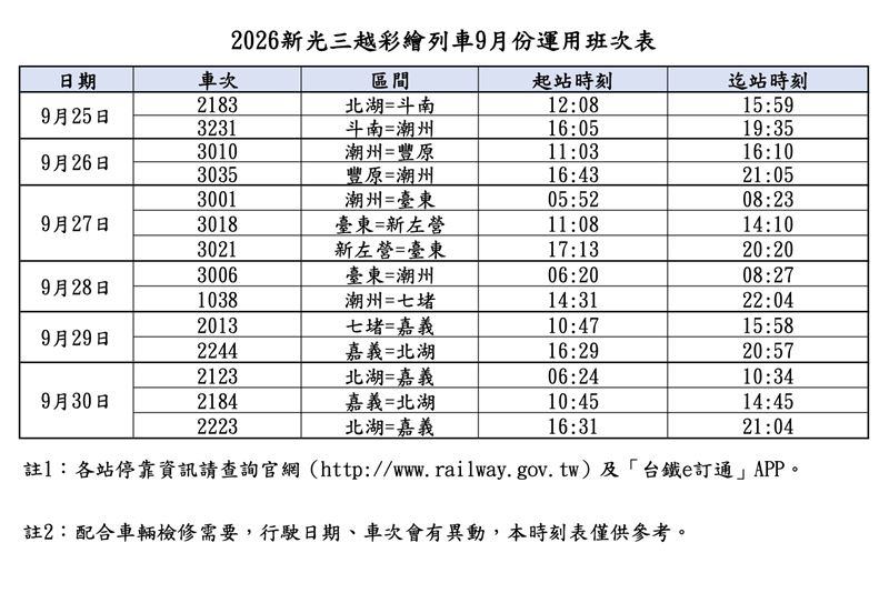 台鐵列車時刻表。(圖/台鐵提供)