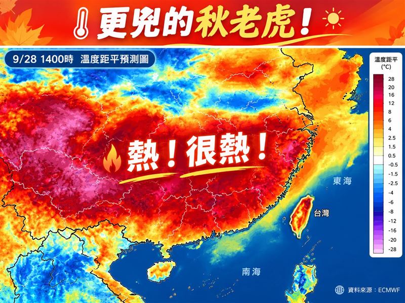 舒力基颱風外圍環流下沉增溫所引入的熱空氣，也使得臺灣地區的中秋教師假期天氣更熱。（圖／林老師氣象站）