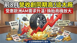 橙的受惠歐洲AM需求升溫　前8月營收創高