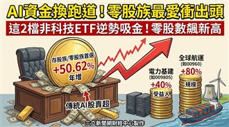 零股族最愛衝出頭　這2檔逆勢吸金