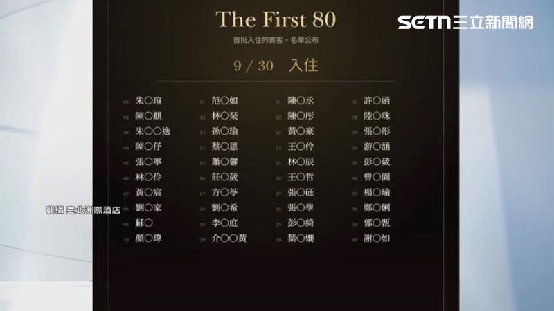 不少網友質疑被抽中的人都是藍勾勾,過程是否有黑箱作業