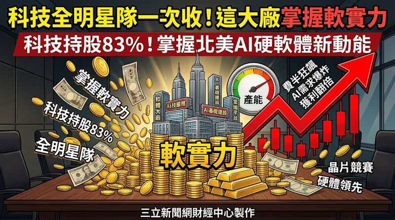 國泰北美科技(00770)主要持股包括微軟、輝達、蘋果、博通、美光、Meta及Alphabet等,聚焦多家軟體及科技服務大廠,近期多家成分股動作頻頻,包括輝達深化與聯發科策略合作、為北美科技產業增添新一波市場話題。(圖/三立新聞網財經中心莊佳芳AI製圖)