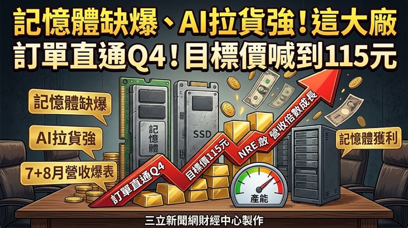 這大廠訂單直通Q4　目標價喊到115元