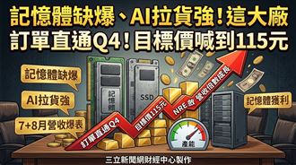 這大廠訂單直通Q4　目標價喊到115元