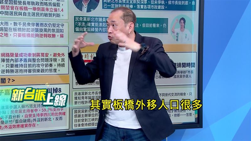 得板橋者得天下!蘇巧慧採「深藍少輸」、李四川主攻全區平盤。(圖/新台派上線)