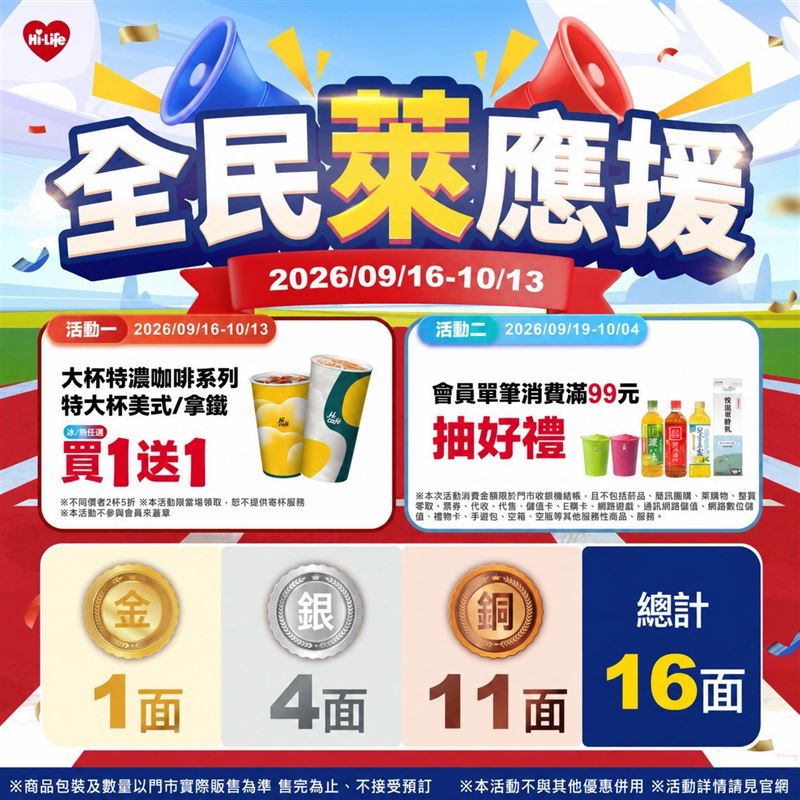 推出「全民萊應援」活動,消費滿額可抽獎,最高抽50杯果昔。(圖/萊爾富提供)