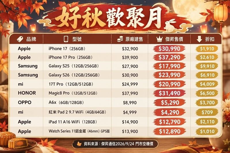 傑昇通信「好秋歡聚月」開跑。(圖/品牌業者提供)