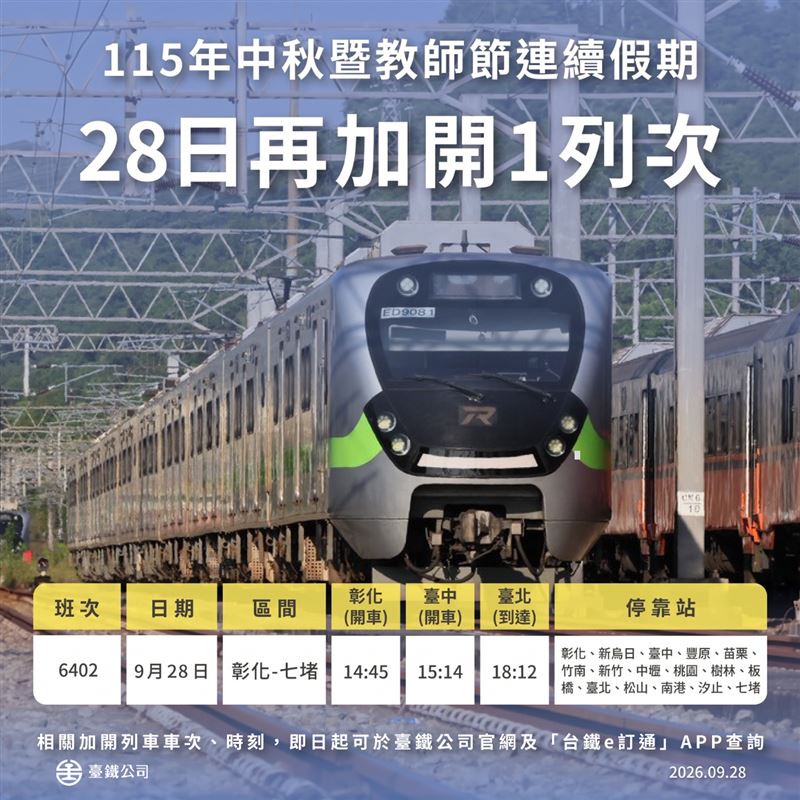 台鐵9月28日再加開區間快車。(圖/台鐵提供)