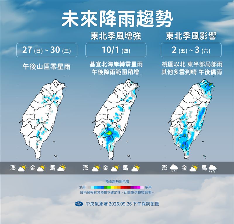新一波東北季風下週四到來，降雨預計增加。（圖／氣象署）