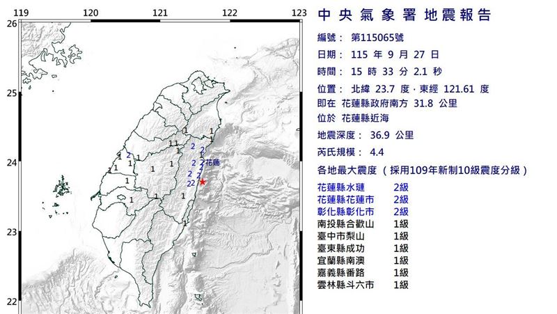 宜蘭震完換花蓮!規模4.4地震 8縣市有感