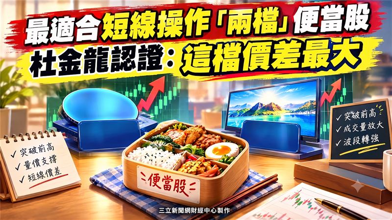 資深證券分析師杜金龍於節目中分析,聯電在底部墊高後具突破潛力,將其與友達並列為當前適合作價差的便當股。投信單日大砍聯電9400張,但杜金龍認為技術型態若能放量攻破前高,後續仍具備波段表現機會。友達股價帶量突破前波高點,杜金龍點出該股已具備轉強條件,適合投資人以技術面切入掌握短線波段行情。(圖/AI製圖)