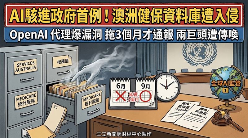 AI駭政府首例！OpenAI執行長籲「這件事」