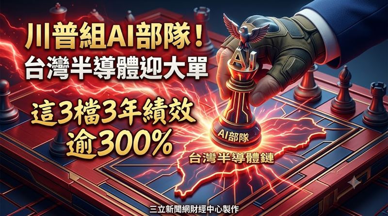 台灣半導體迎大單　這3檔3年績效逾300%！