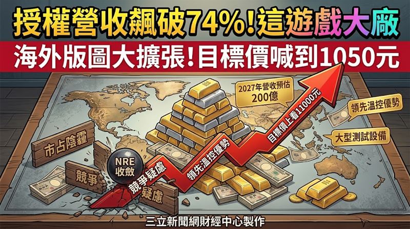 全新EPS明年將挑戰8.3元　目標價看600元