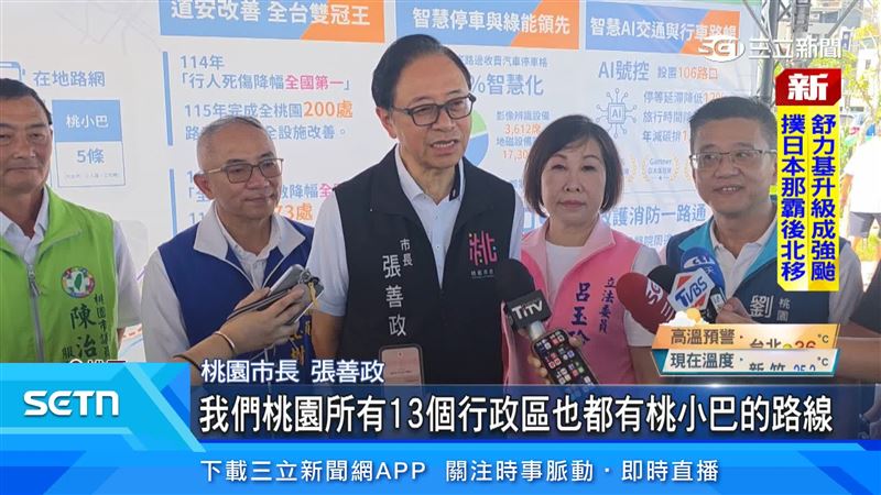 張善政表示,桃小巴啟用以後,桃園所有13個行政區也都有桃小巴的路線