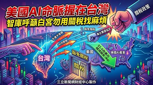 台握美AI命脈　智庫：勿用關稅找麻煩