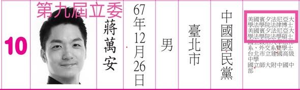山田摩衣痛批蔣萬安長達十年未更正錯誤,根本是吃翻譯豆腐,更質疑他在選舉公報中刻意隱去碩士學歷,僅標示法律博士,恐有誤導選民之嫌。(圖/翻攝自山田摩衣臉書)