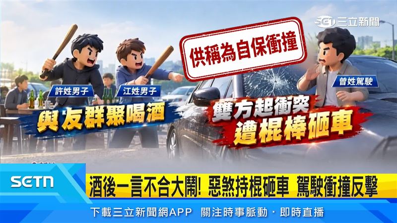 酒後衝突,口角持棍砸車,雙方共8人爆發街頭混戰,警方到場將人逮捕,訊後依加重妨害秩序、恐嚇、毀損及傷害等罪嫌移送法辦