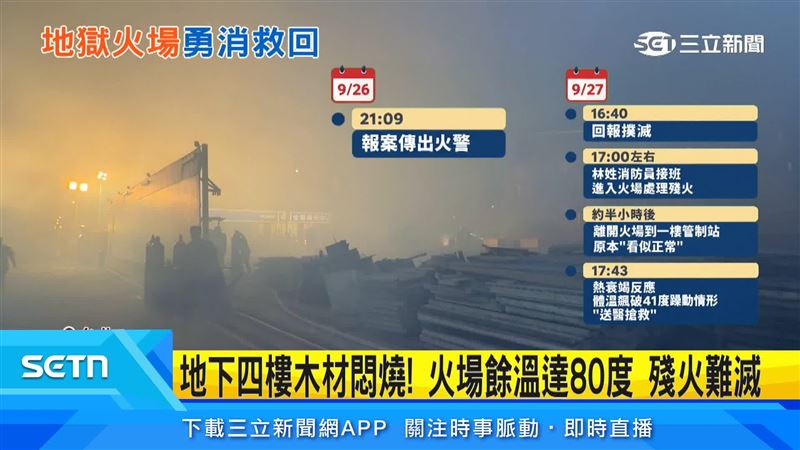 林姓消防員目前已恢復意識但仍插管,在加護病房觀察,消防局初步認為可能與地下室悶熱、補水不足有關