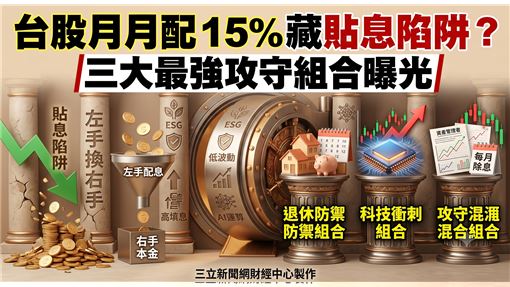 別只看年化15%！ 三大最強月月配出列