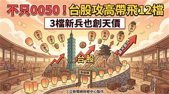 台股攻高帶飛12檔　3檔新兵也創天價！
