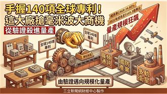 手握140項全球專利　稜研搶毫米波大商機