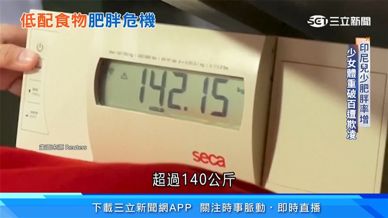 每10名兒少1人肥胖!全球迎新型態營養不良