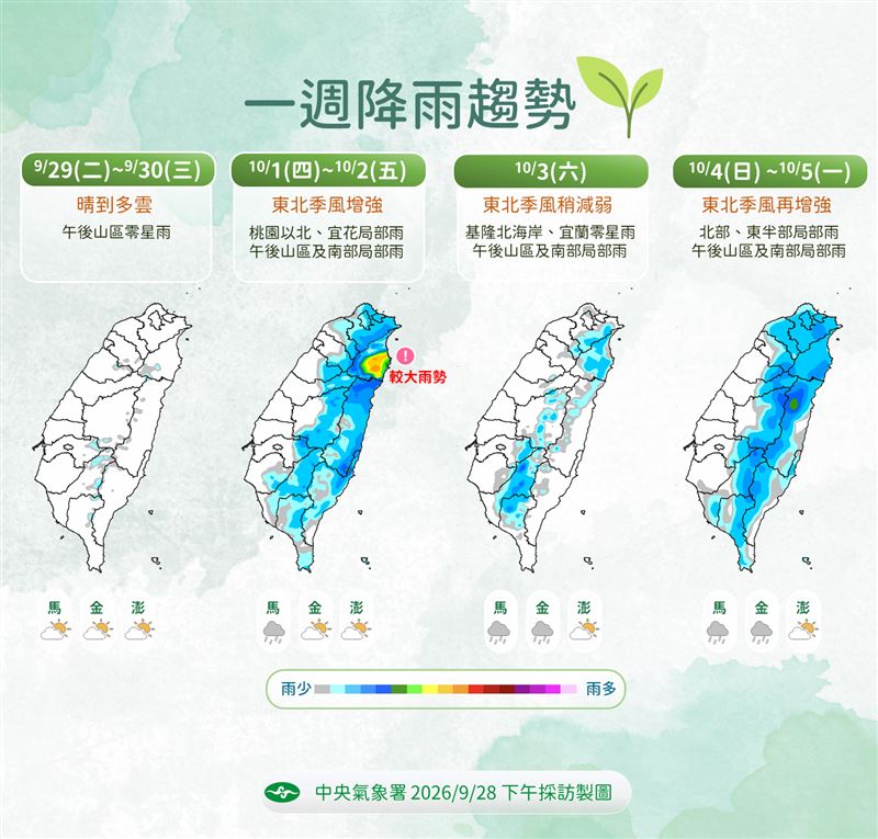 氣象署提醒,週四起迎風面要留意雨勢。(圖/氣象署)