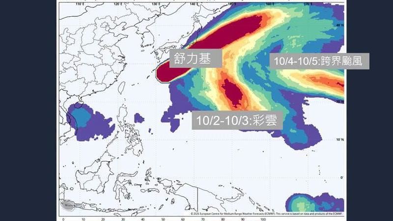 彩雲颱風最快這時生成!下週東北季風發威
