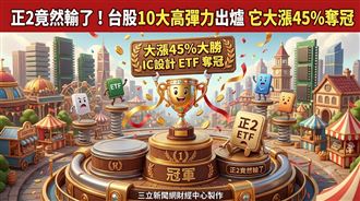台股10大高彈力出爐　它大漲45%奪冠！