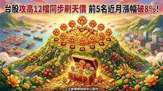 台股攻高12檔刷天價　前5名近月漲幅破8%