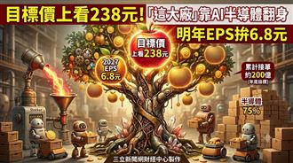盟立明年EPS拚6.8元　目標價上看238元！