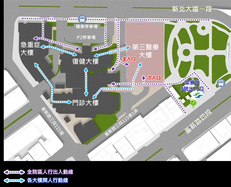 三重聯醫第三醫療大樓改建後動線圖。(圖/新北城鄉局提供)