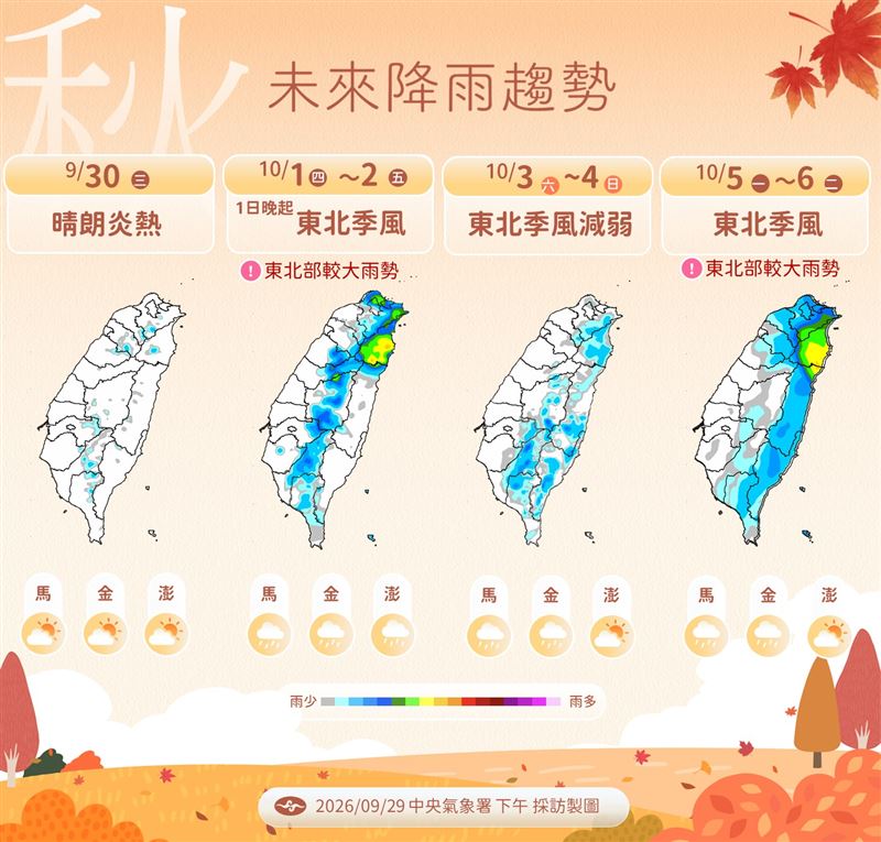 未來將有2波東北季風報到,東北部留意較大雨勢。(圖/氣象署)