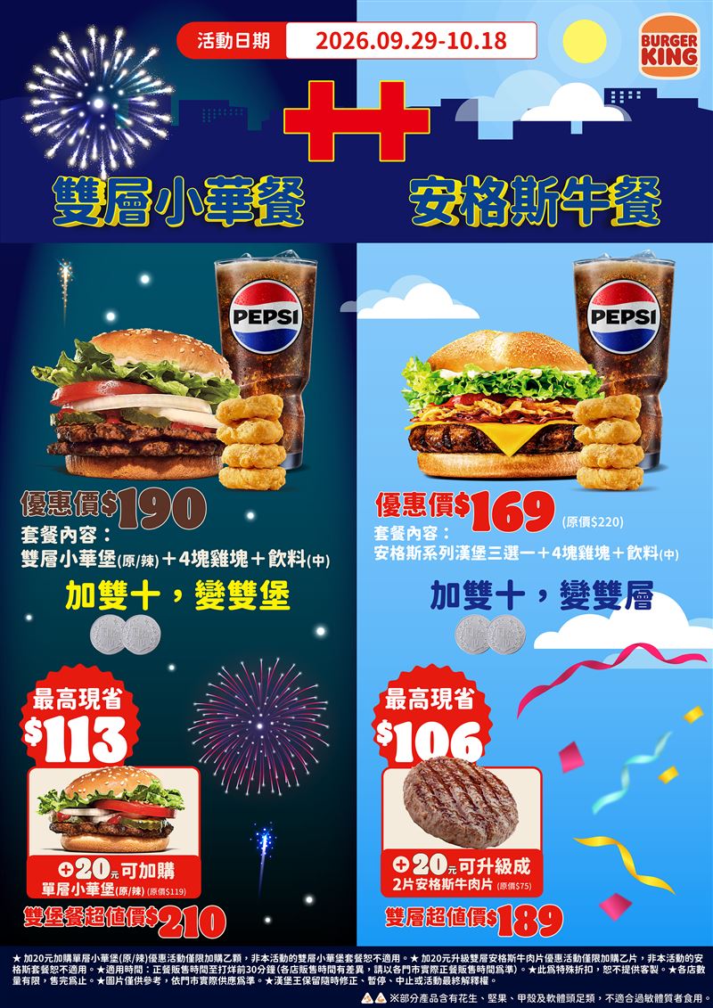 漢堡王國慶雙重優惠,加20元,小華餐變雙堡、安格斯變雙層。(圖/品牌業者提供)