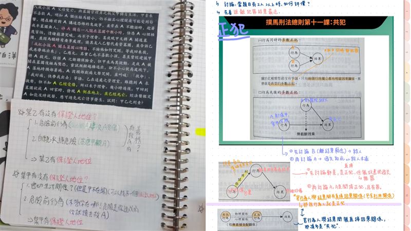 網友在社群平台分享觀看沈伯洋《刑法總則》所做的筆記(圖/翻攝自Threads @zhongxing_action、@pei_154)