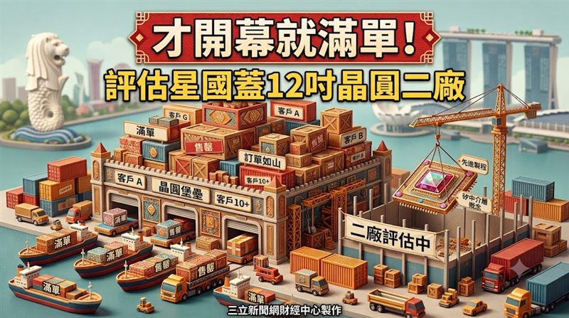 星國一廠開幕就滿單！世界先進擬蓋二廠