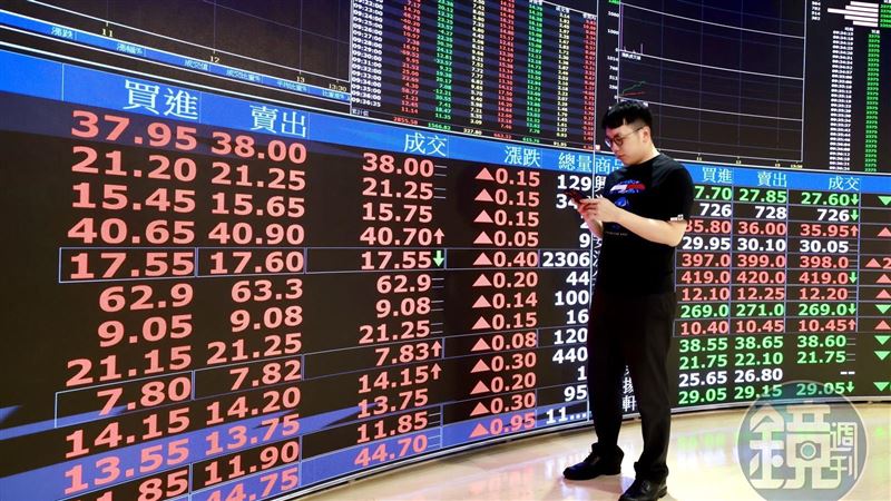 ASIC雙雄挫逾7％　聯發科、創意2大買點曝