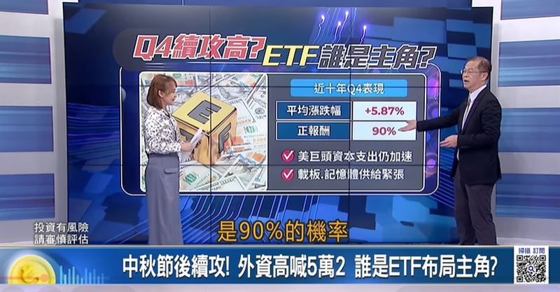 Q4看漲,正報酬機率近9成,財經專家建議可好好把握投資時間點